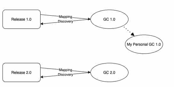 image-20210512-144751.png
