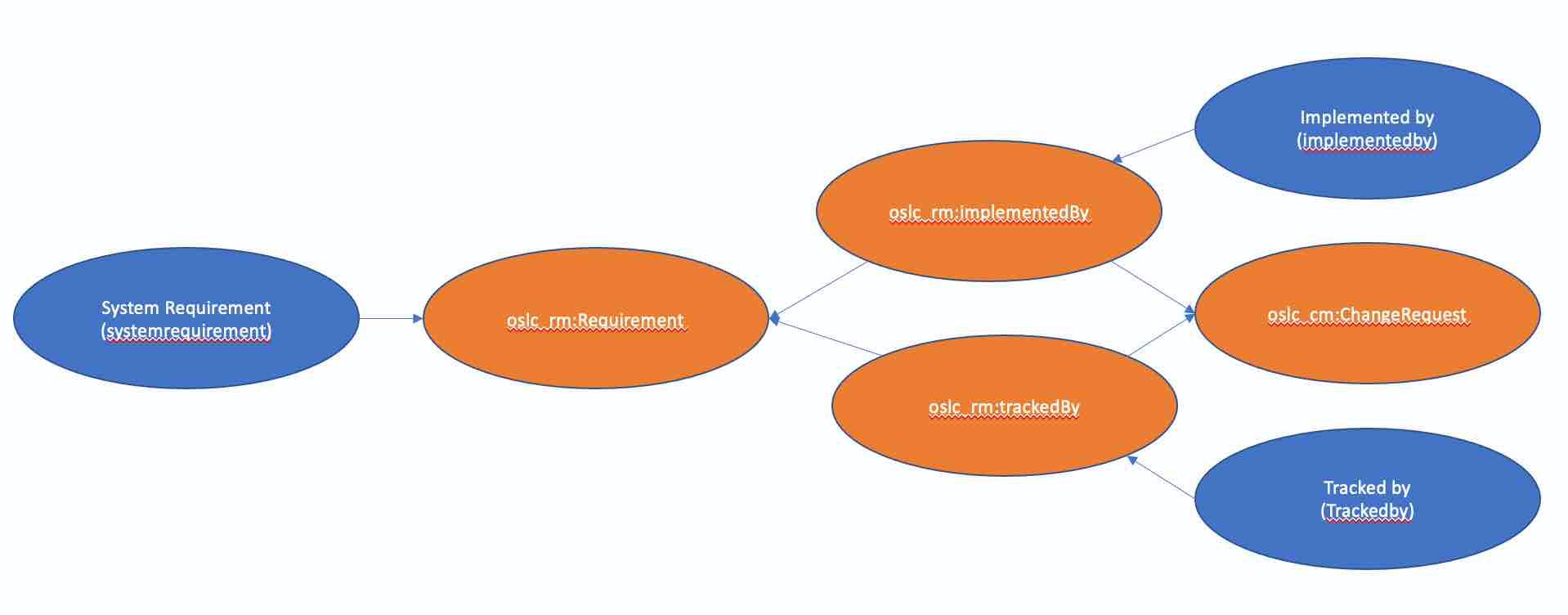 image-20211025-181119.png