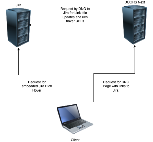 Untitled Diagram-1708348181865.drawio.png